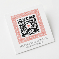 暗网禁区商务二维码